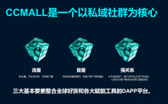 创链（CCM）基于区块链技术的社交数字经济孵化Dapp平台