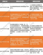 关爱通研究院|数千亿级失业金结余怎么花，失业保险新政告诉你