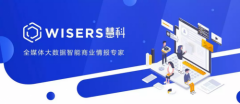 慧科讯业|2020年1月传媒圈资讯报告分析！