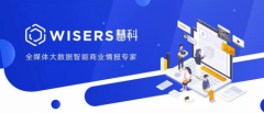 慧科讯业媒体大数据|来看8月传媒圈动态报告！