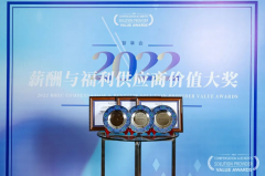 中智关爱通揽获三项大奖，助力企业领跑行业新赛道！