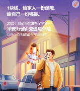 平安1元保交通意外险购起来，划算！