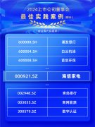 海信家电再度获评上市公司董事会最佳实践案例